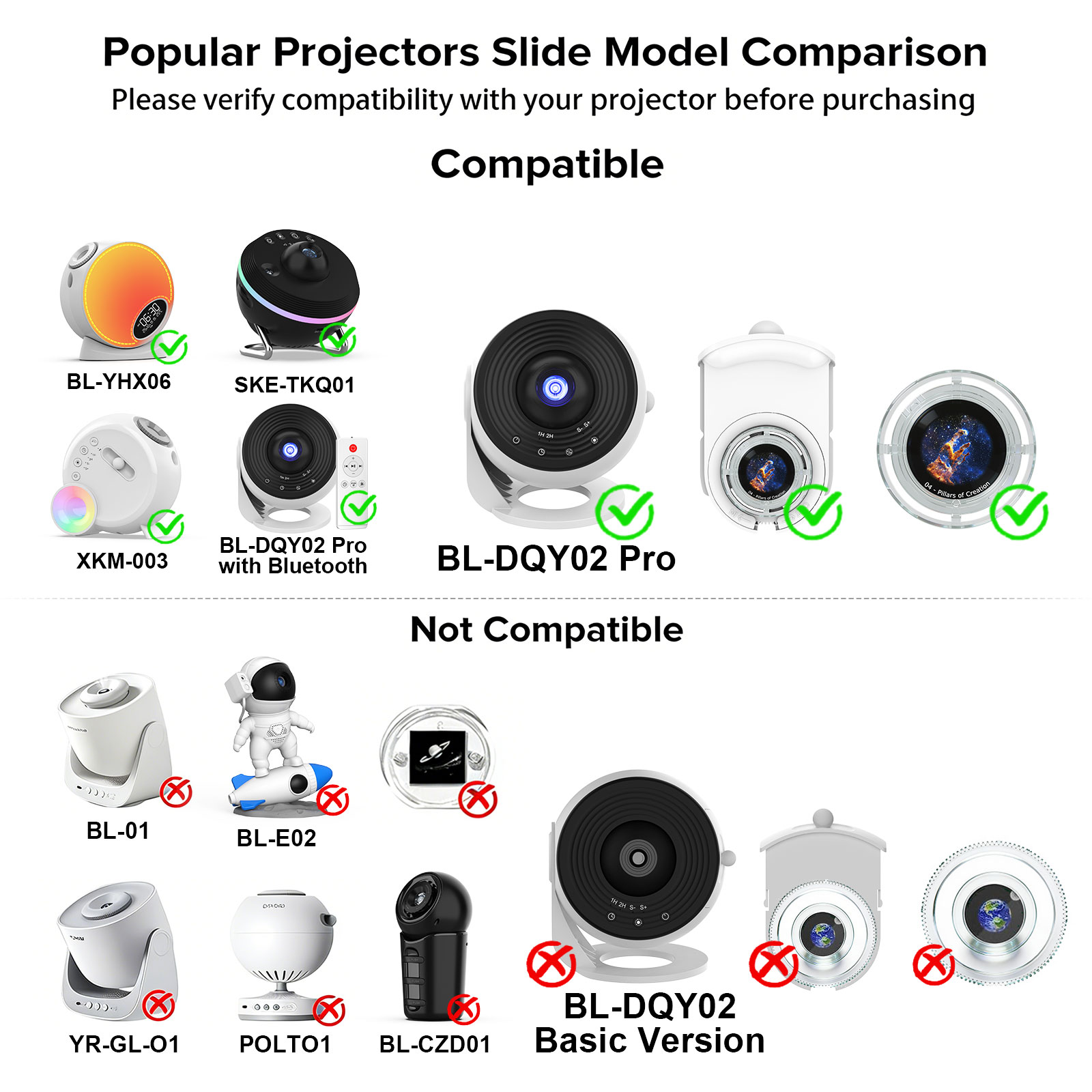 Projecteur d'étoiles disque de - Planetarium Projector Home avis et prix